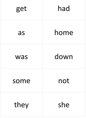 Sight Word Bingo (with 8 different Bingo Boards)